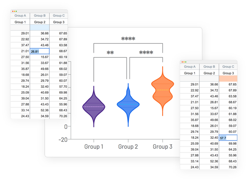 Export Publication-Quality Graphs With One Click